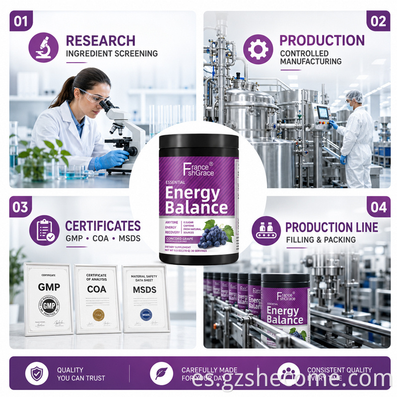 Energy Balance Powder10